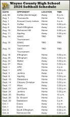 Varsity softball schedule